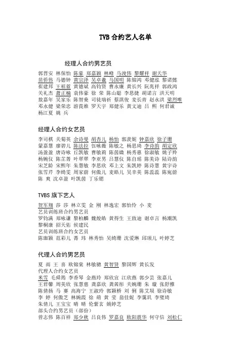 TVB合约艺人名单