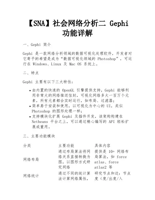 【SNA】社会网络分析二 Gephi 功能详解