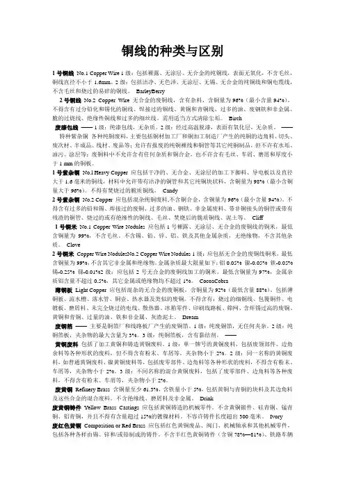 废铜的种类与区别