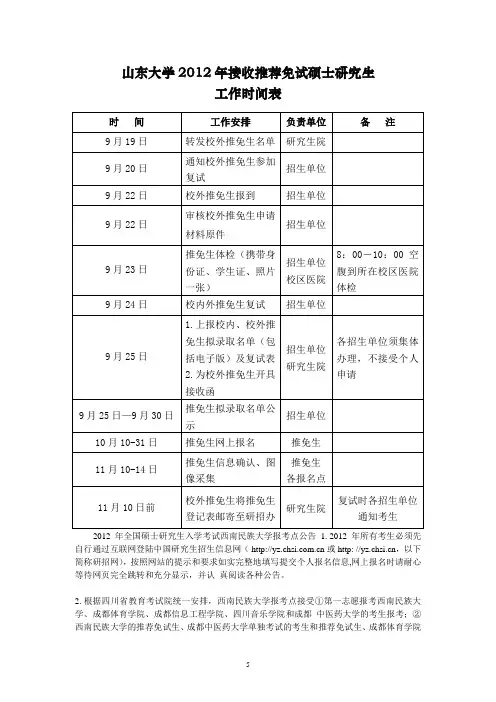 山东大学2012年接收推荐免试硕士研究生工作时间表