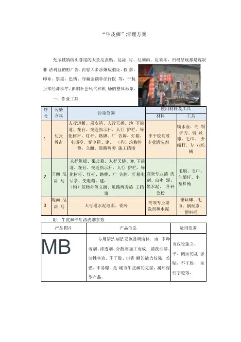 “牛皮癣”清理方案
