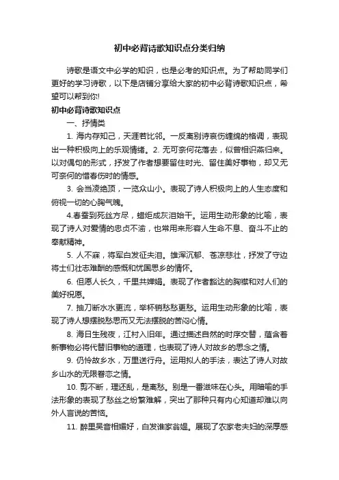 初中必背诗歌知识点分类归纳