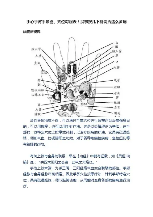 手心手背手诊图、穴位对照表！没事按几下能调治这么多病
