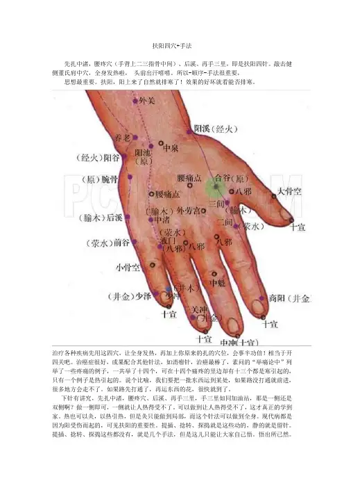 扶阳四穴