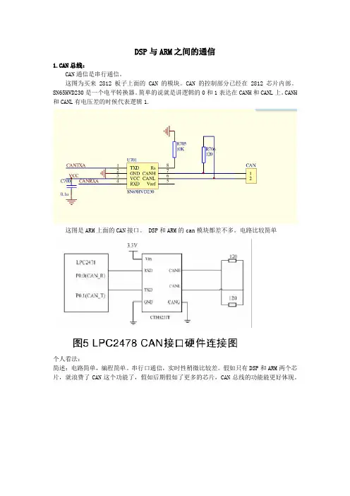 DSP和ARM通信