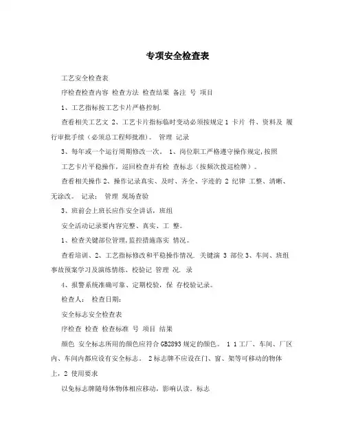专项安全检查表