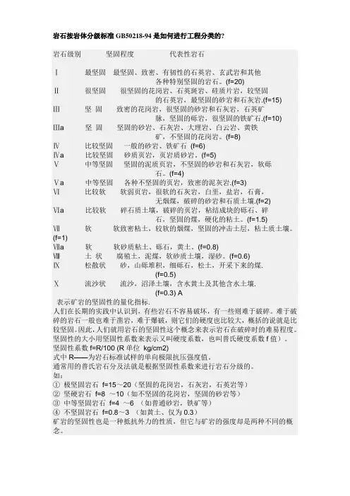 岩石软硬界定