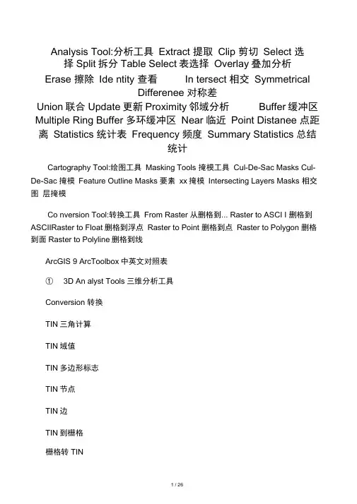 ARCGIS工具中英对照总结