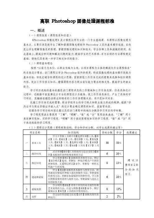 高职Photoshop图像处理课程标准