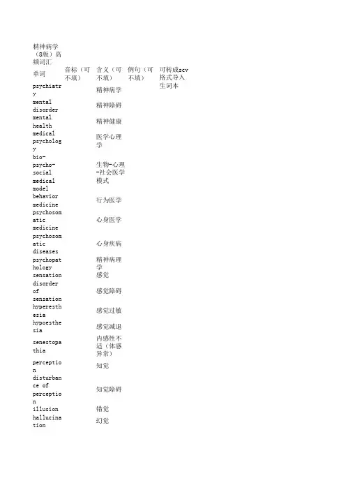 精神病学高频英语词汇(医学英语)