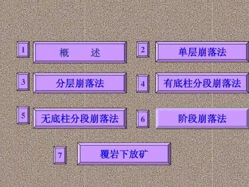 崩落采矿法