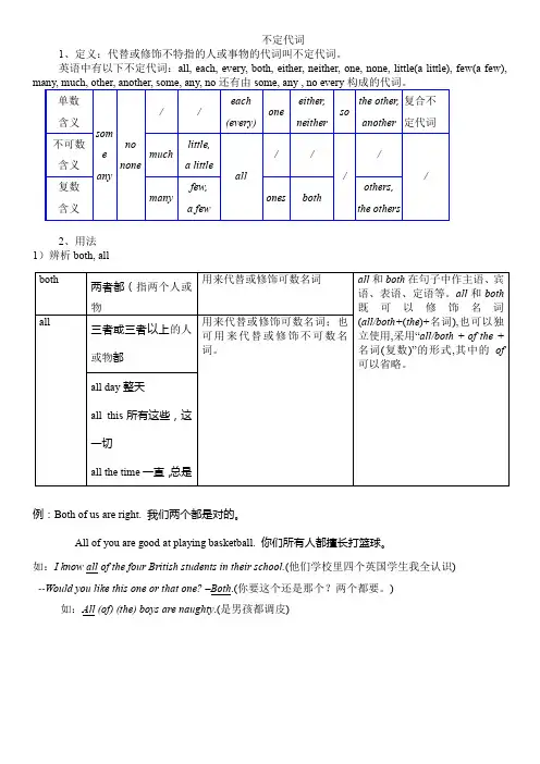 初中英语不定代词详细讲解辨析