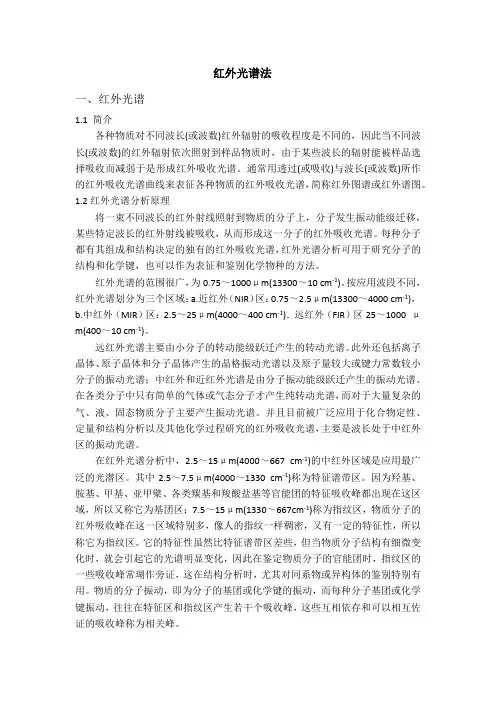 红外光谱