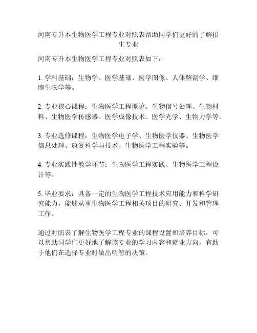 河南专升本生物医学工程专业对照表帮助同学们更好的了解招生专业