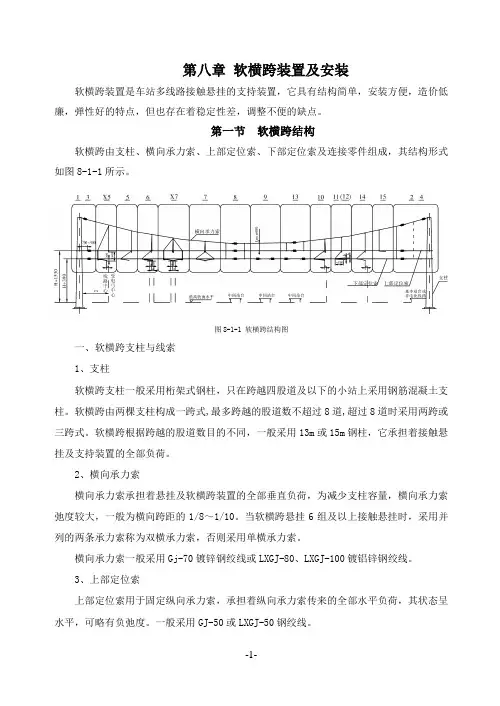第8章软横跨装置及安装
