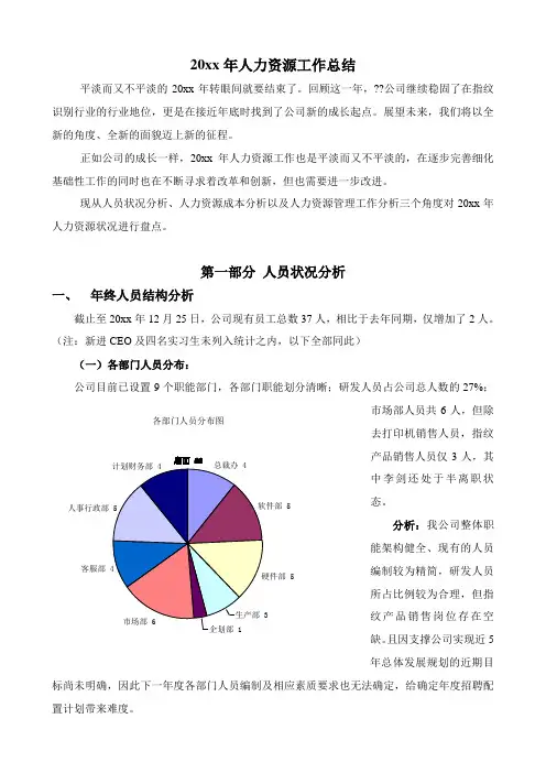 人力资源HR年度计划书+【综合类】人力资源工作总结(全面多图表)