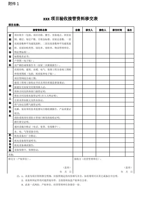 房屋验收表