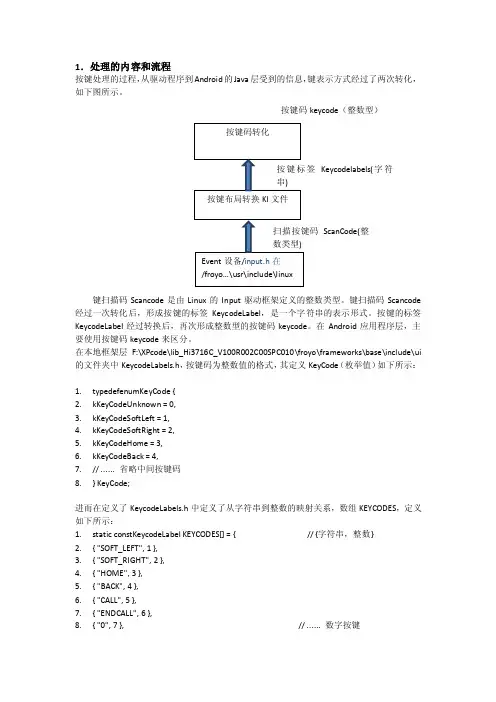 安卓系统遥控器的映射具体过程相关文档