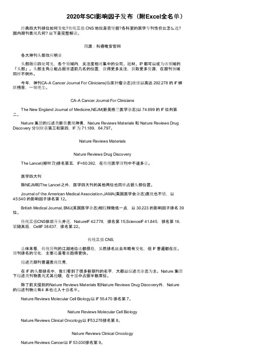 2020年SCI影响因子发布（附Excel全名单）