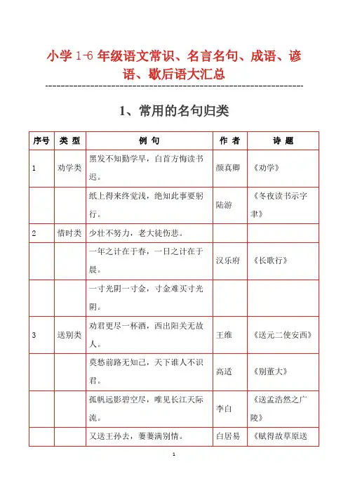 小学1-6年级语文常识、名言名句、成语、谚语、歇后语大汇总