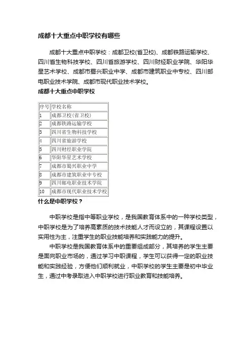 成都十大重点中职学校有哪些