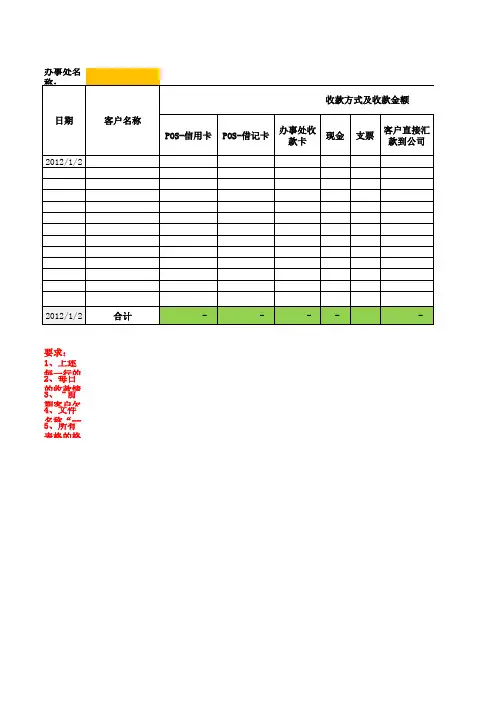月-日销售及收款情况表