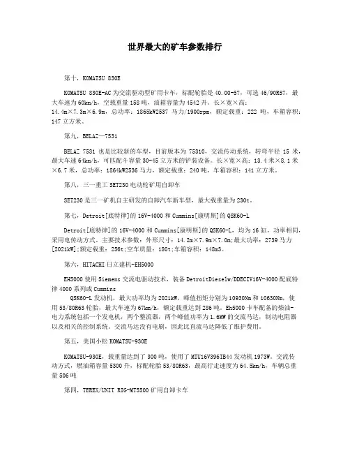 世界最大的矿车参数排行