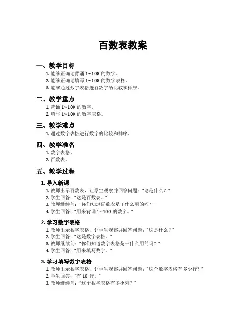 百数表教案