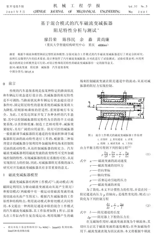 车磁流变减振器阻尼特性分析与测试