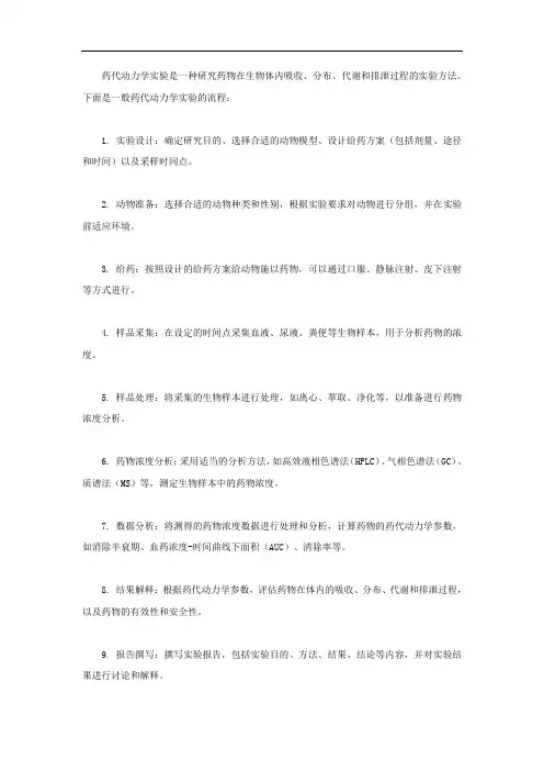 药代动力学实验流程