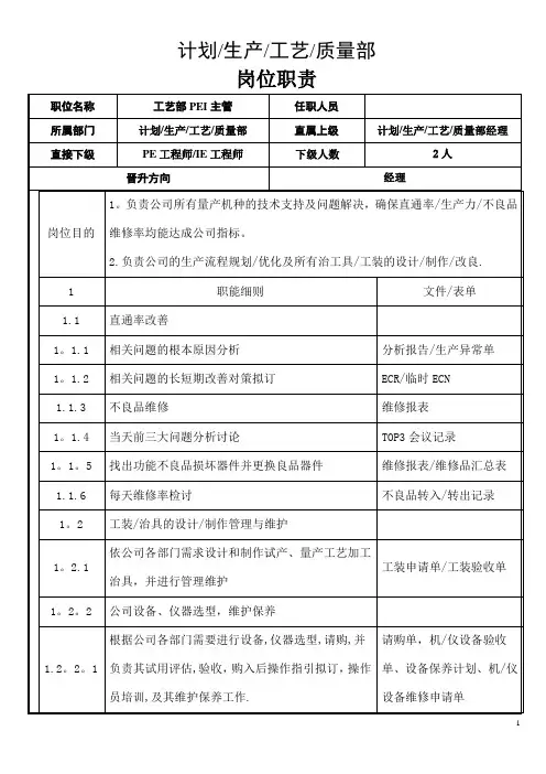 工艺部PIE主管职权及岗位说明书
