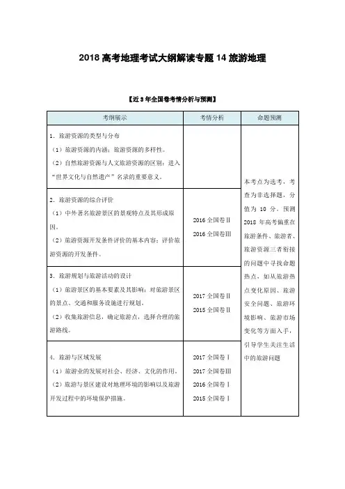 2018高考地理考试大纲解读专题14旅游地理