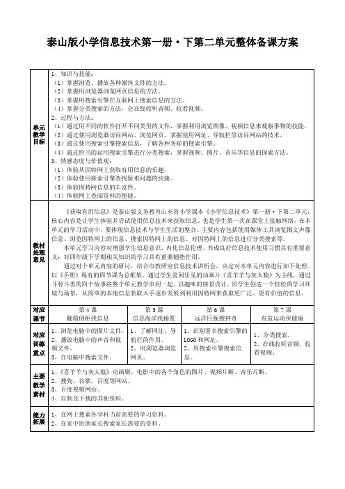 泰山版信息技术第一册·下第二单元整体备课方案