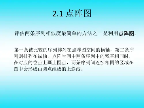多重序列比对