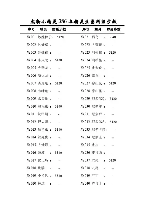宠物小精灵386各精灵生蛋所须步数