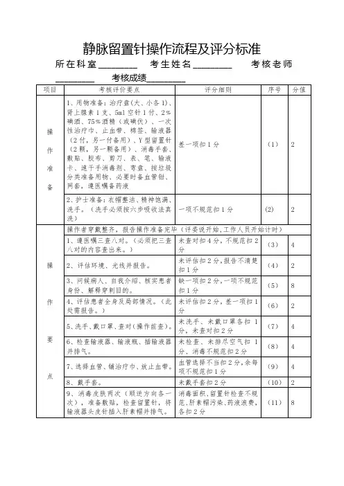 静脉留置针操作流程及评分标准