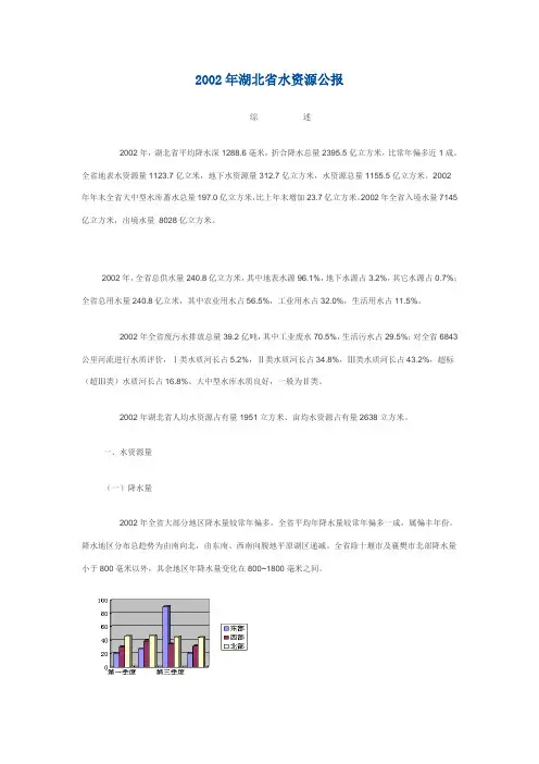 2002年湖北省水资源公报