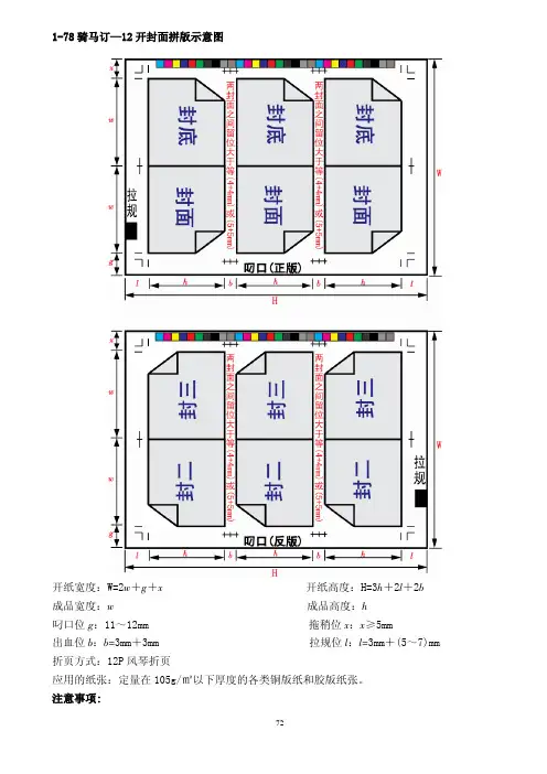 拼版图纸
