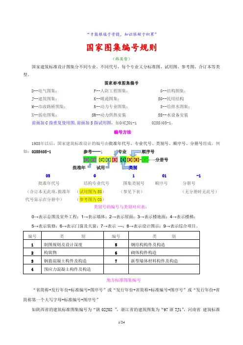 图集编号-规则概要