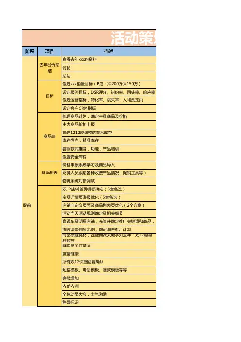 活动策划表流程进度表