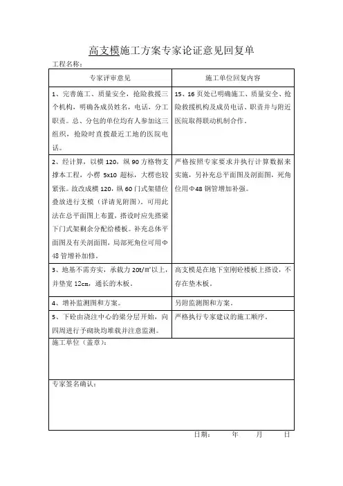 专家意见回复