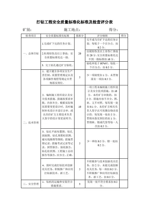 打钻工程安全质量标准化标准及检查评分表