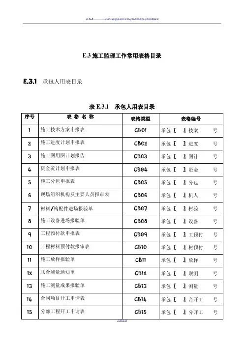 水利工程资料表格全套本部分包括施工单位用表及监理单位用表两部分
