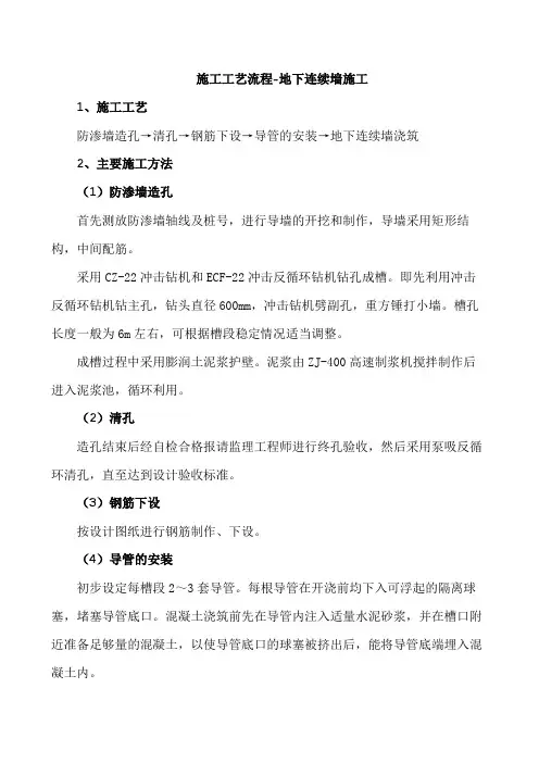施工工艺流程-地下连续墙施工