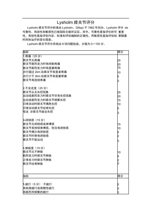 Lysholm膝关节评分