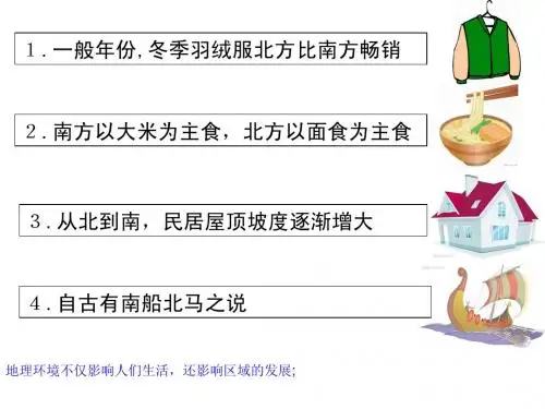 地理环境对区域发展的影响