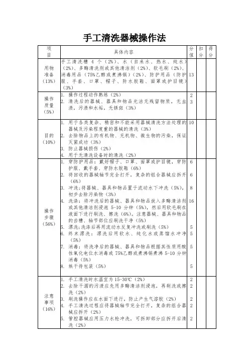供应室手工清洗器械操作法