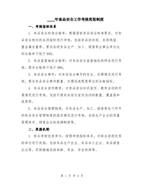 2024年食品安全工作考核奖惩制度
