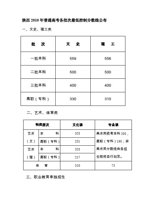 陕西2010年普通高考各批次最低控制分数线公布(精)
