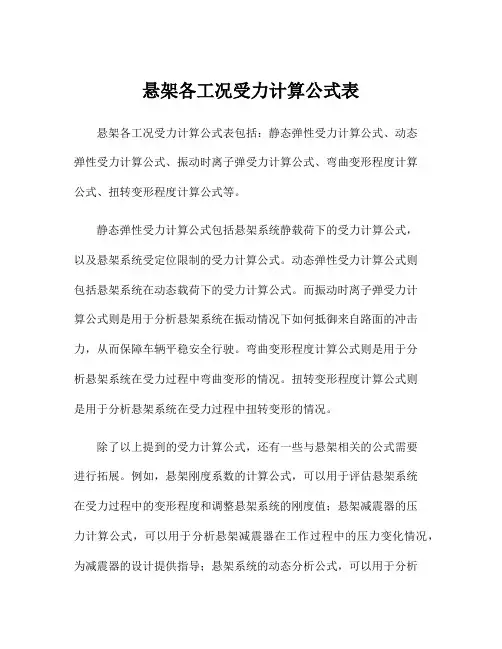 悬架各工况受力计算公式表